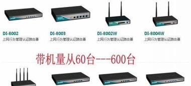 路由器、交換機網(wǎng)絡設備批發(fā)與綜合網(wǎng)絡服務