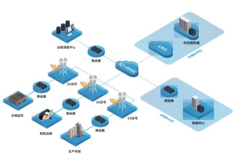龍芯3A5000與愛快路由系統(tǒng)成功適配，推動(dòng)國產(chǎn)化計(jì)算機(jī)維修新生態(tài)